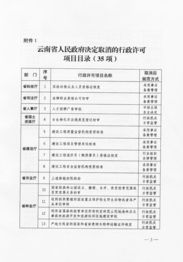 德宏州人民政府法制局信息系統運行維護服務體系構建與優化