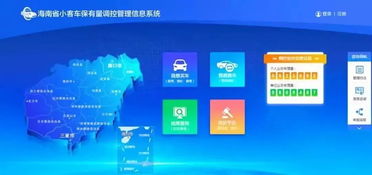 7.3 海南小客車搖號(hào)中簽率為何越來(lái)越低