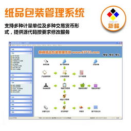 新峰軟件 一站式企業(yè)數(shù)字化解決方案，賦能高效進(jìn)銷存與倉(cāng)庫(kù)管理
